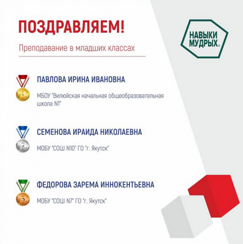 Родительский портал - Подведены итоги X Открытого регионального чемпионата «Молодые профессионалы» (WorldSkills Russia) – 2021 РС(Я)