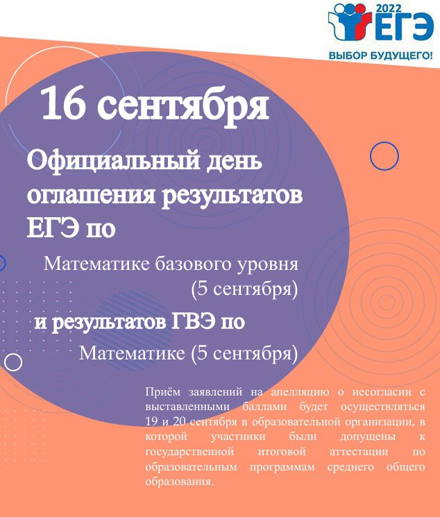Родительский портал Якутска - 16 сентября 2022 года является официальным днём оглашения результатов участников дополнительного периода ЕГЭ по математике базового уровня и ГВЭ по математике